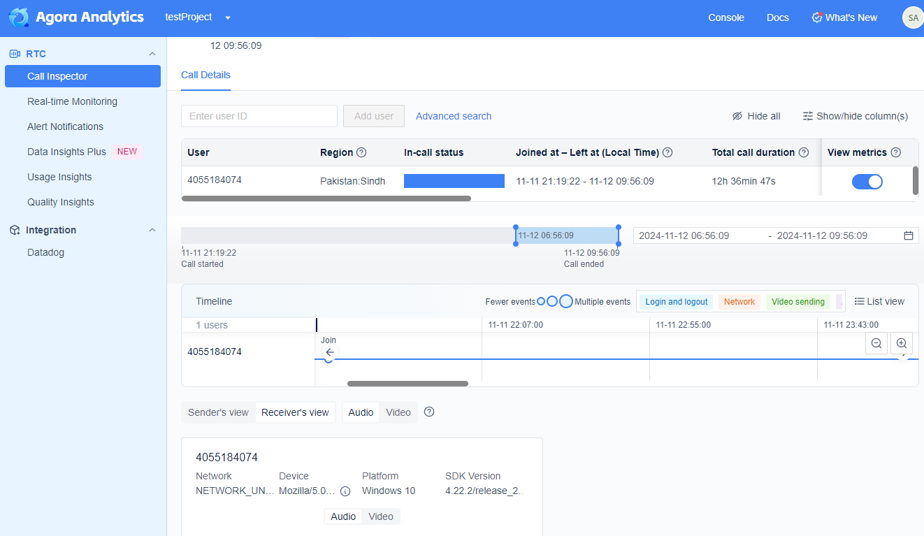 Call Overview