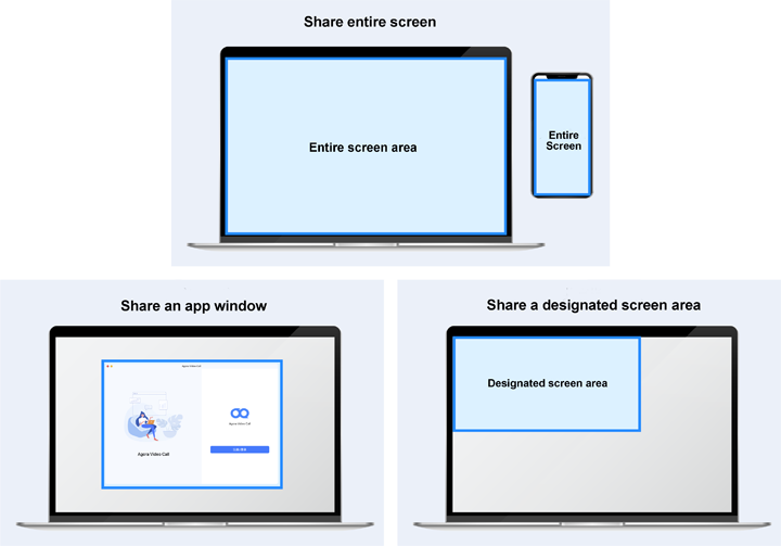 Screen Sharing Functionality